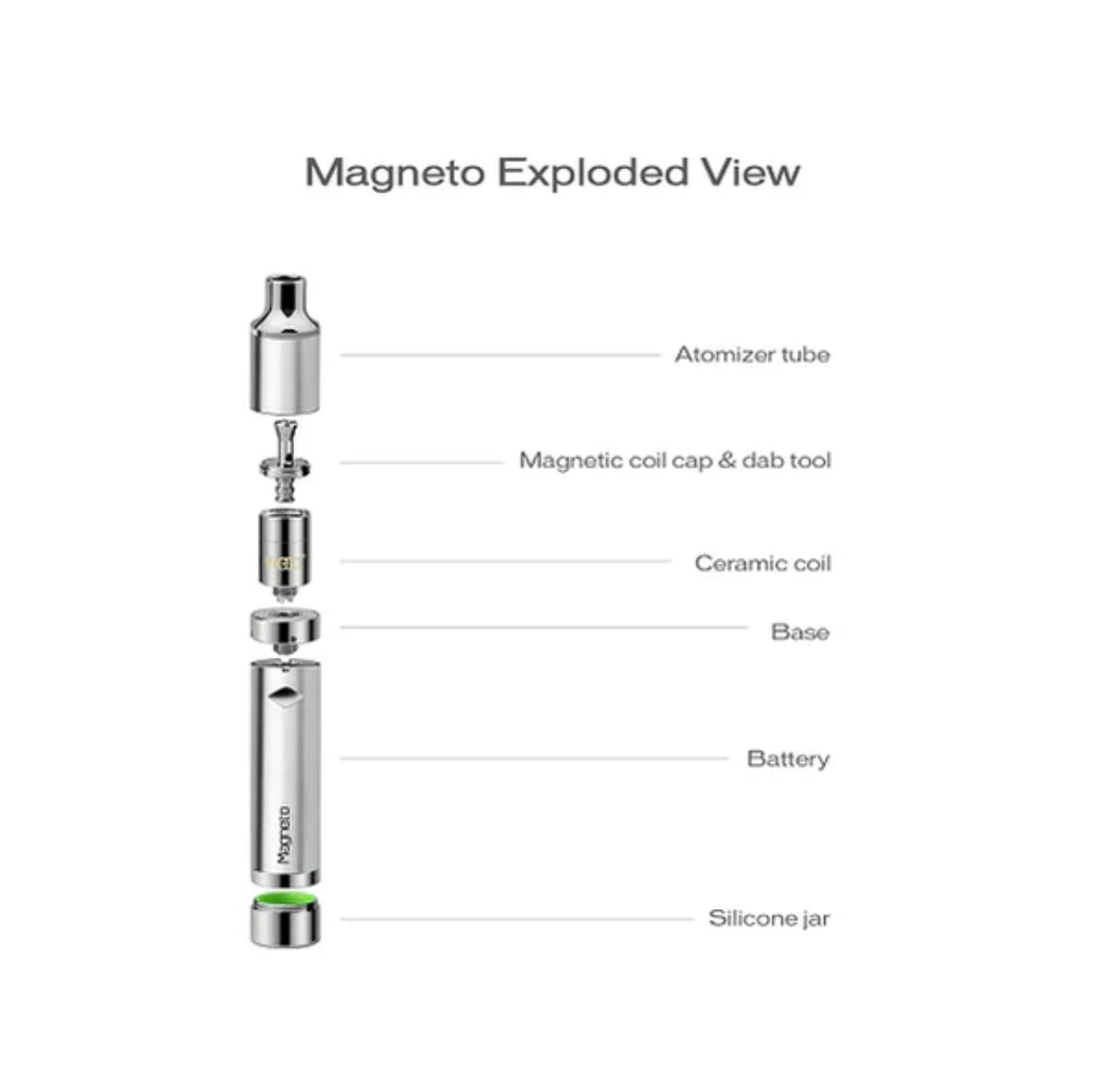 Magneto Ceramic Coil Vape